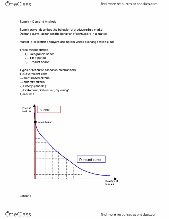 ECON 162 Lecture Notes - Lecture 1: Organic Food, Price Controls, Moral Hazard thumbnail