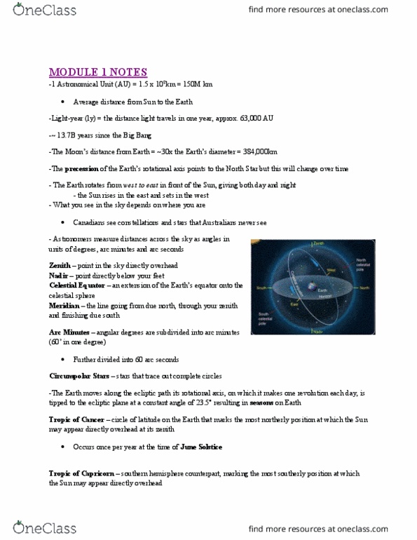 AS101 Lecture Notes - Lecture 1: Right Ascension, Declination, Murchison Promontory thumbnail