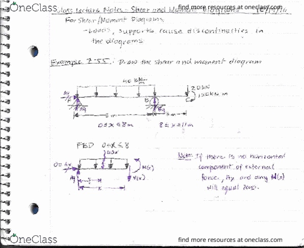CE 214 Lecture 22: 10.19.16 Class Lecture Notes thumbnail