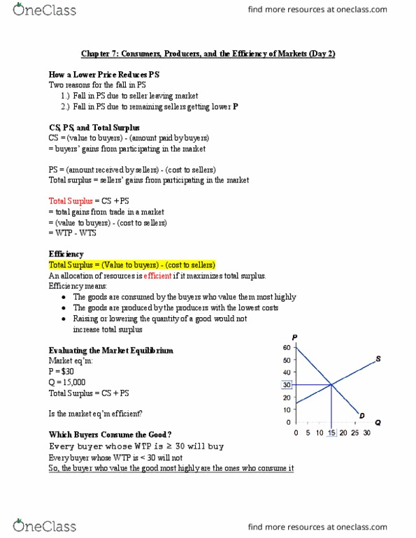 ECON 2304 Lecture Notes - Lecture 11: Laissez-Faire, Economic Equilibrium thumbnail