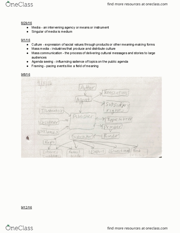 COMM-100 FA4 Lecture Notes - Lecture 1: Star System, Hypodermic Needle, Paywall thumbnail