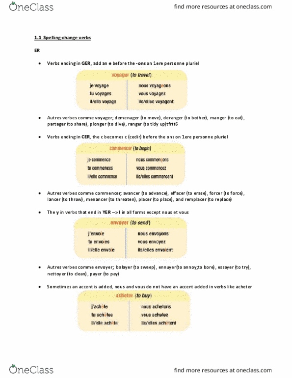 FREN 150 Lecture Notes - Lecture 1: Linear Motor thumbnail