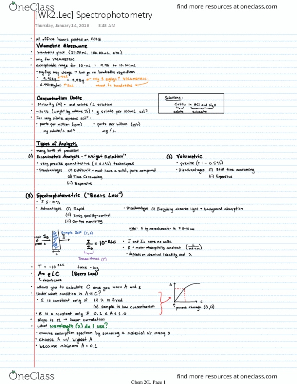 CHEM 20L Lecture Notes - Lecture 2: Spectrophotometry thumbnail