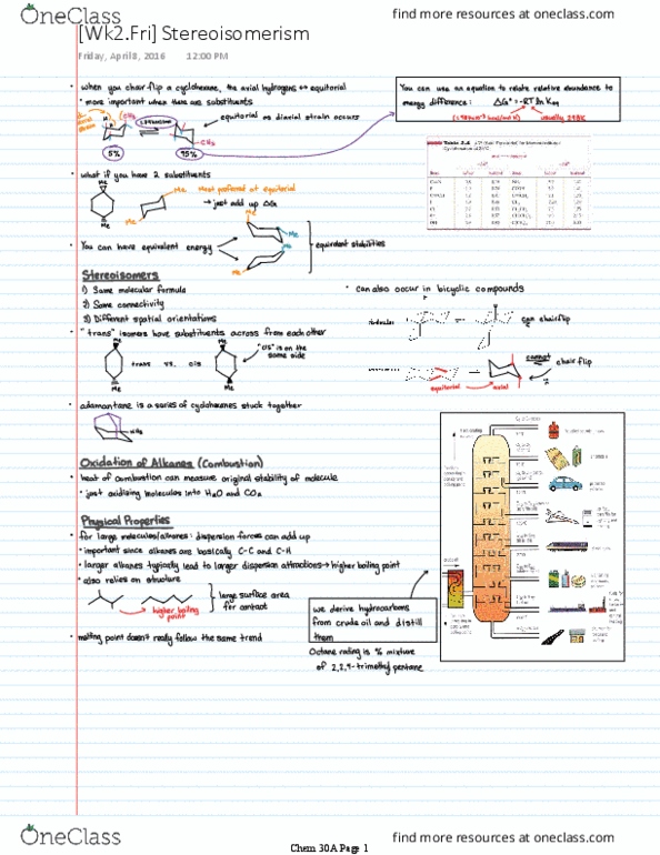 CHEM 30A Lecture 6: [Wk2.Fri] Stereoisomerism thumbnail