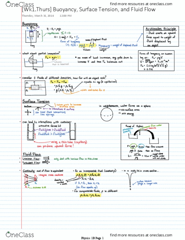 PHYSICS 1B Lecture Notes - Lecture 1: Buoyancy thumbnail