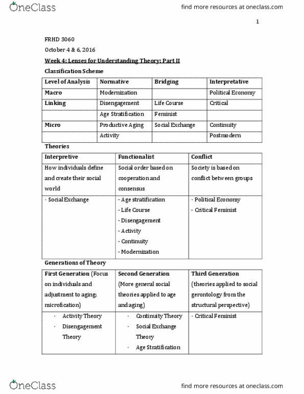 FRHD 3060 Lecture Notes - Lecture 4: Disengagement Theory, Gerontology, Feminist Theory thumbnail