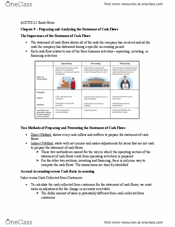 ACCTG 211 Chapter Notes - Chapter 9: Cash Flow, Income Statement, Accounts Receivable thumbnail