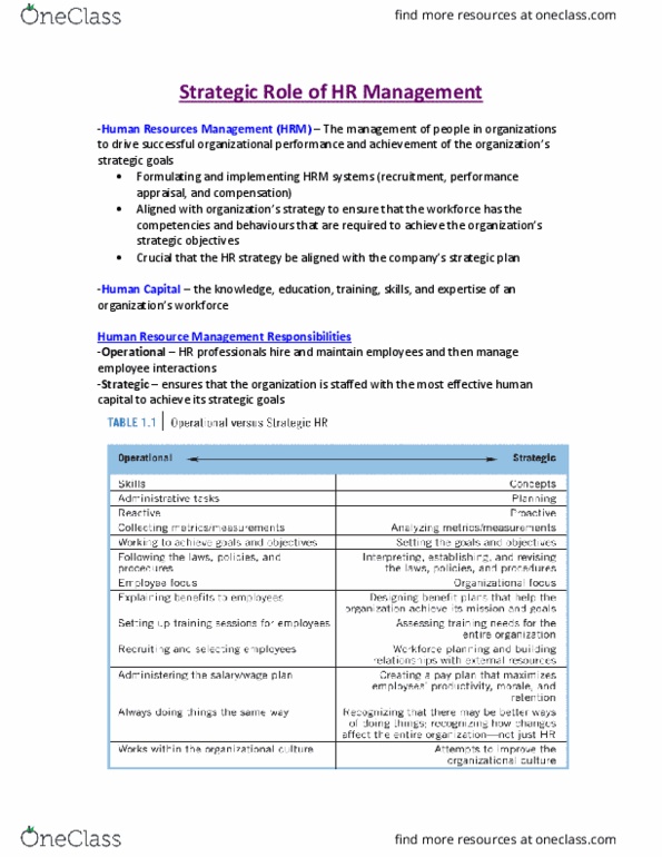 BU354 Lecture Notes - Lecture 1: Performance Appraisal, Human Capital, Human Relations Movement thumbnail