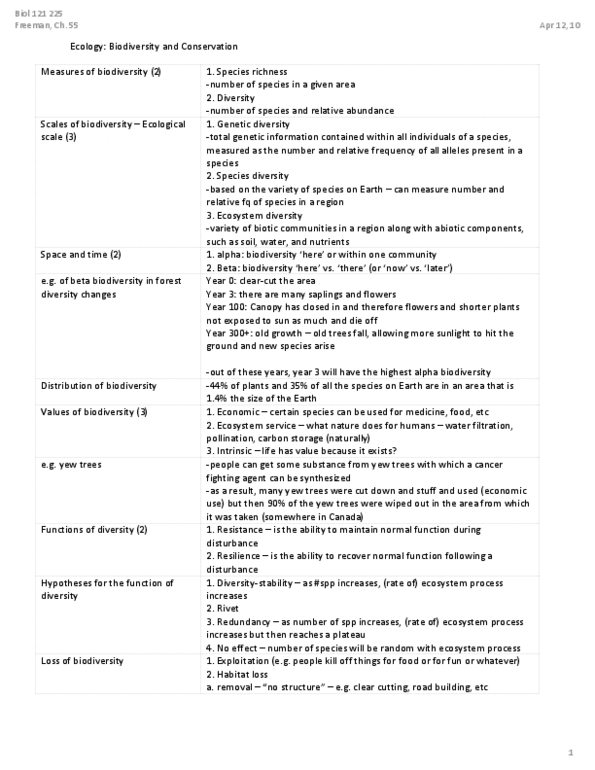 APBI 200 Lecture : Biol 121- 2010.04.12- Ecology- Biodiversity and Conservation (Ch. 55).docx thumbnail