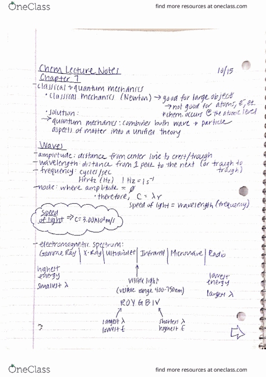 CHM 030 Lecture Notes - Lecture 17: Atomic Absorption Spectroscopy, Work Function, Radian thumbnail