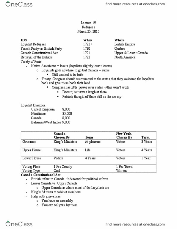 HIUS 3031 Lecture Notes - Lecture 19: Constitutional Act 1791, French Party, Lower Canada thumbnail