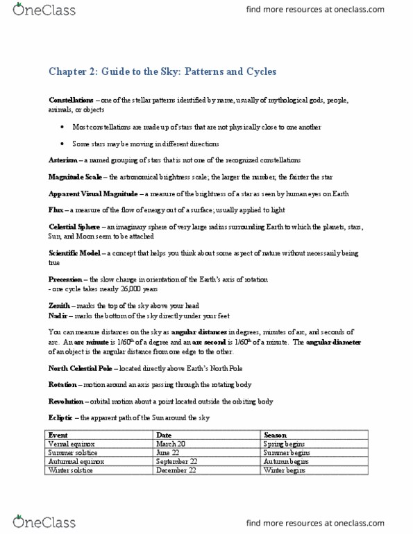 AS101 Chapter Notes - Chapter 2: Celestial Pole, Equinox, March Equinox thumbnail