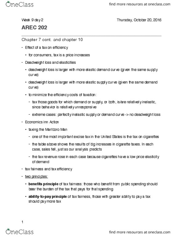 AREC 202 Lecture Notes - Lecture 16: Deadweight Loss, Marlboro Man, Demand Curve thumbnail