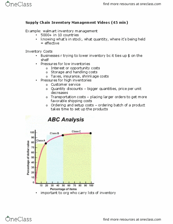 BUAD446 Lecture Notes - Lecture 6: Carrying Cost, Total Order, Customer Service thumbnail