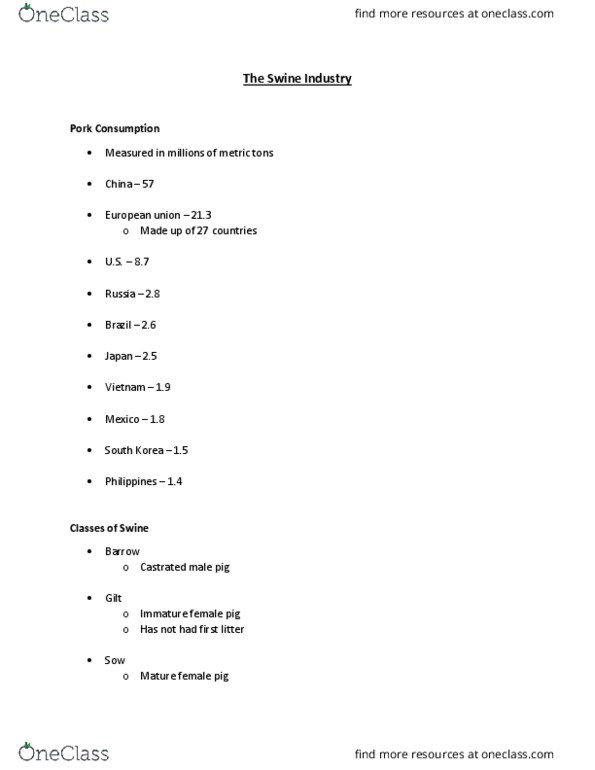 ANS 3006C Lecture Notes - Lecture 18: Poland China, Gilt-Edged Securities, Nipple thumbnail