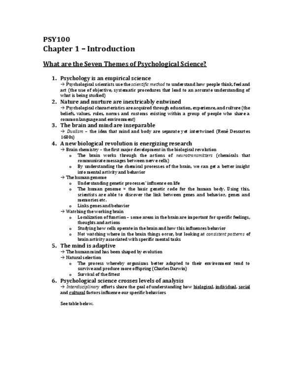 PSY100H1 Chapter Notes - Chapter 1-3: Psychoanalysis, Chemical Substance, Substance P thumbnail