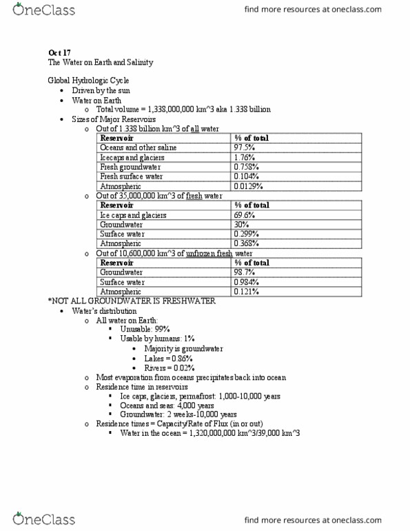 GLG 121 Lecture Notes - Lecture 7: Total Dissolved Solids, Ion, Permafrost thumbnail