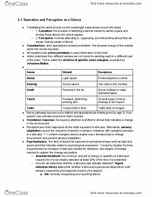 PSYCH101 Chapter Notes - Chapter 4: Subliminal Stimuli, Detection Theory, Optic Nerve thumbnail