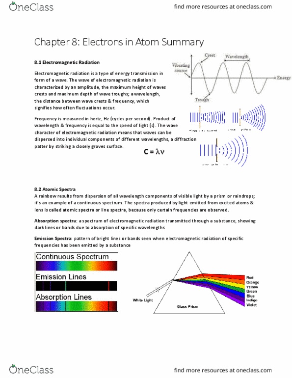 CHEM 1000 Chapter Notes - Chapter 8: Niels Bohr, Louis De Broglie, Absorption Spectroscopy thumbnail