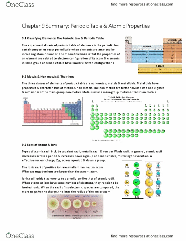 CHEM 1000 Chapter Notes - Chapter 9: Ionic Radius, Effective Nuclear Charge, Periodic Trends thumbnail