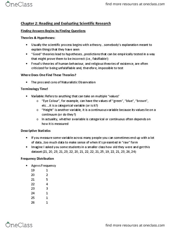 PSYA01H3 Chapter Notes - Chapter 2: Dependent And Independent Variables, Falsifiability, Operational Definition thumbnail