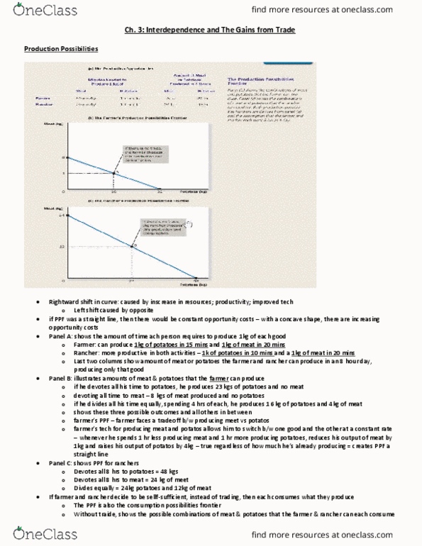EC120 Chapter Notes - Chapter 3: Opportunity Cost, Absolute Advantage, Comparative Advantage thumbnail