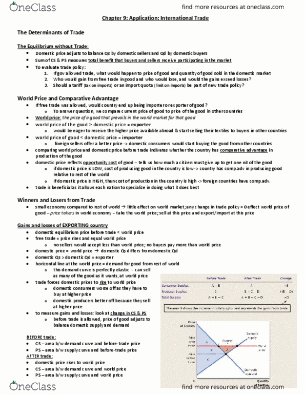 EC120 Chapter Notes - Chapter 9: Demand Curve, Economic Equilibrium, Import Quota thumbnail