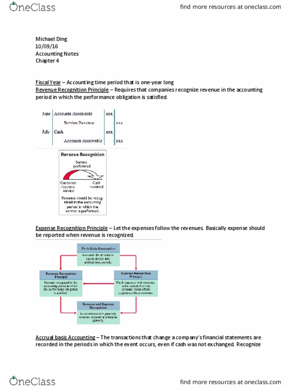 ACC 2101 Lecture 4: 101216 Chapter 4 Notes Acc 101 thumbnail