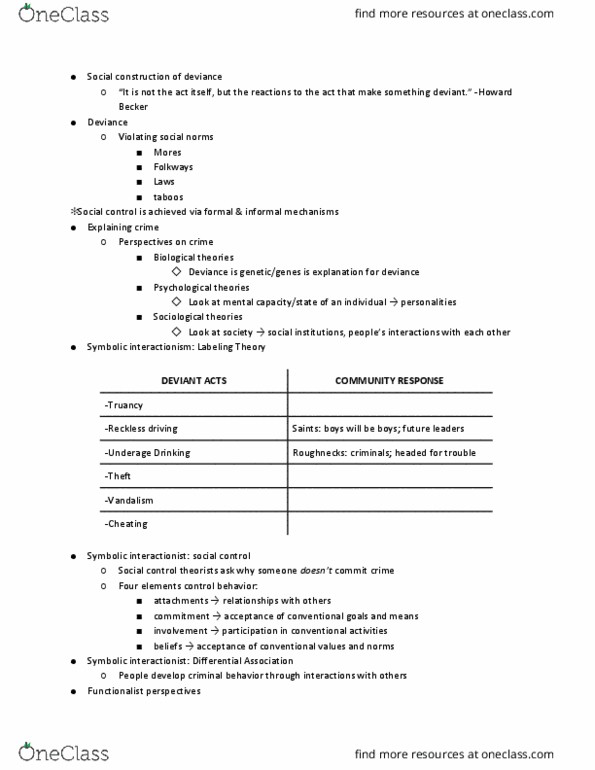 SOC 105 Lecture Notes - Lecture 12: Symbolic Interactionism, Social Control, Labeling Theory thumbnail