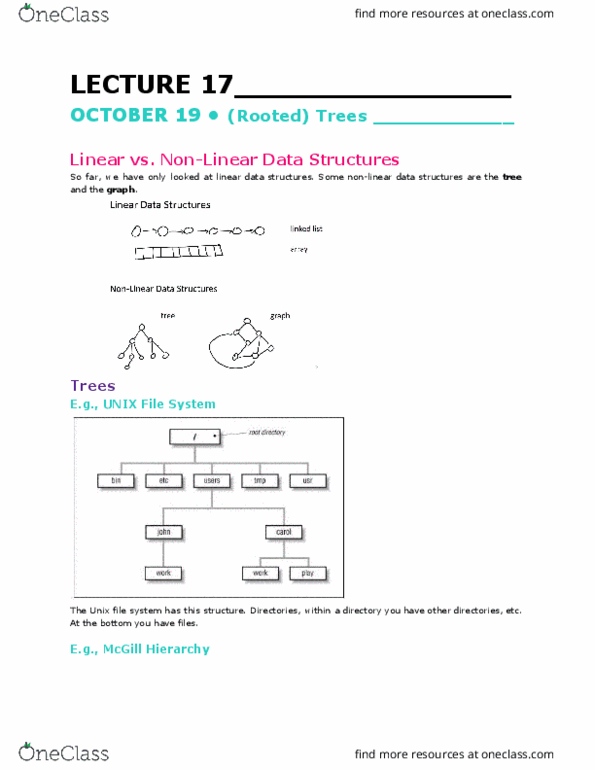 COMP 250 Lecture Notes - Lecture 17: Unix File System, Binary Tree, Linked List thumbnail