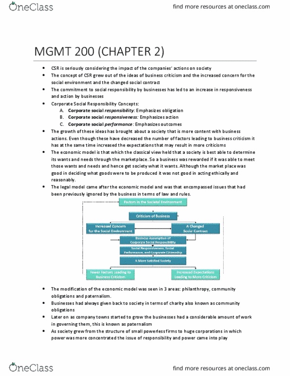 MGMT 200 Chapter Notes - Chapter 2: Corporate Social Responsibility, Mixed Economy, Fairy thumbnail