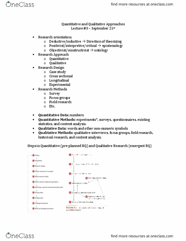 SOC221H5 Lecture Notes - Lecture 3: Empirical Measure, Content Analysis, Participant Observation thumbnail