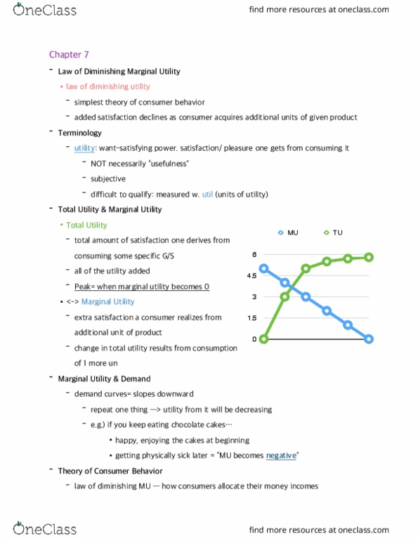 ECON 2023 Chapter 7: ECON ch 7 thumbnail