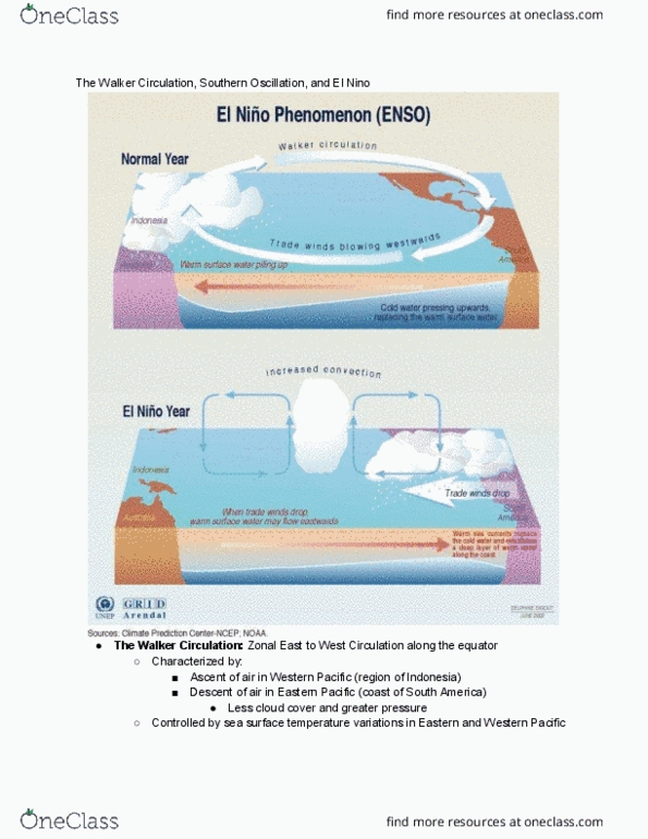 GEOG 102 Chapter Notes - Chapter 6: Sea Surface Temperature, Equatorial Counter Current, Walker Circulation thumbnail