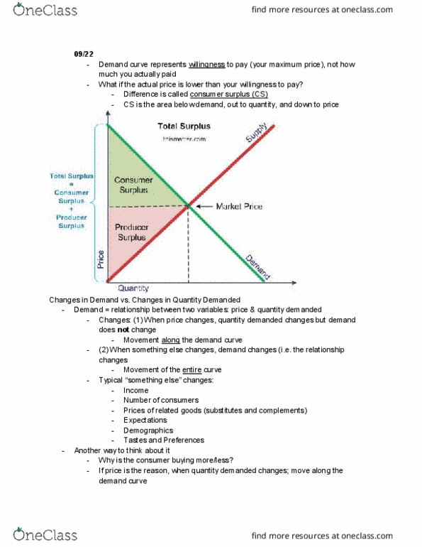 ECO-2023 Lecture Notes - Lecture 6: Demand Curve, Economic Surplus thumbnail