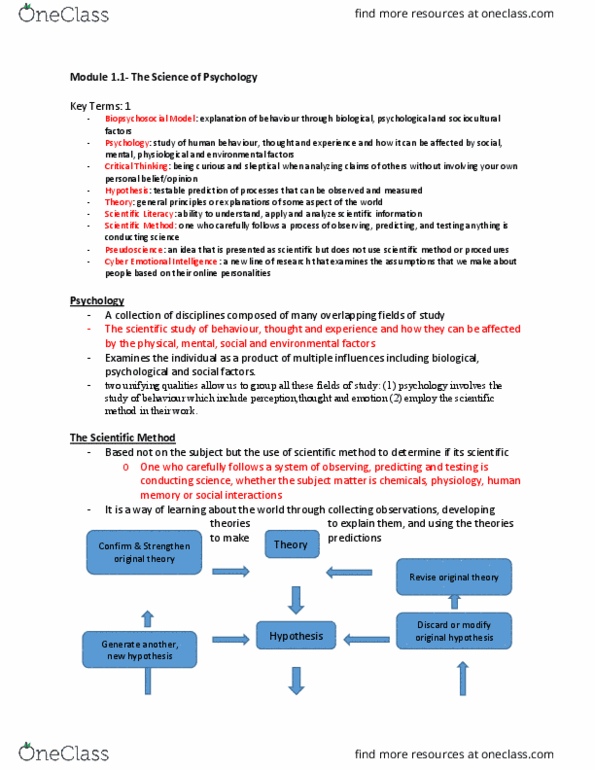 PSYA01H3 Chapter Notes - Chapter 1.1: Scientific Literacy, Pseudoscience, Scientific Method thumbnail