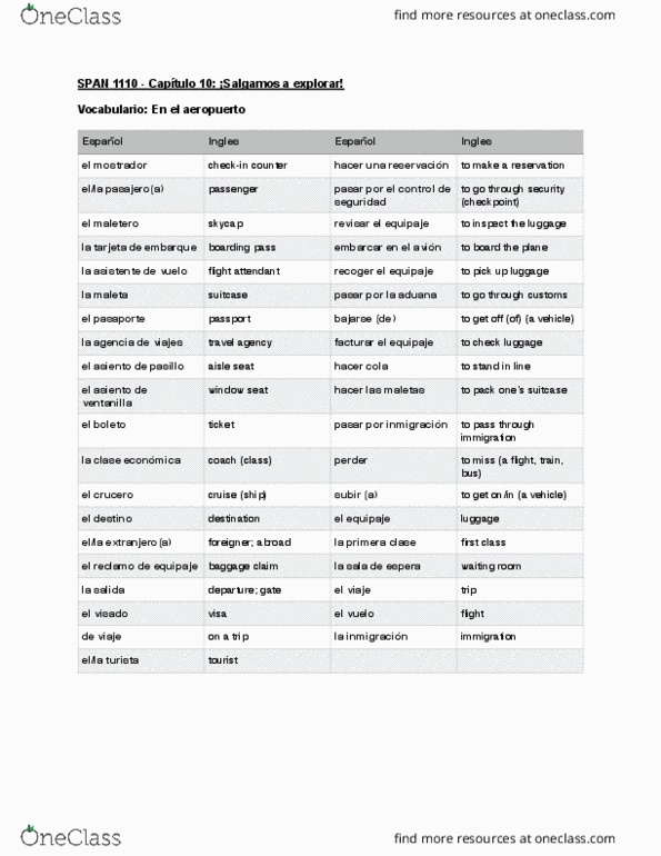 SPAN 1110 Chapter Notes - Chapter 10: Present Perfect, Asiento, Compound Verb thumbnail