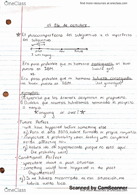 SPAN 200 Lecture 8: Subjunctive Perfect Tenses thumbnail