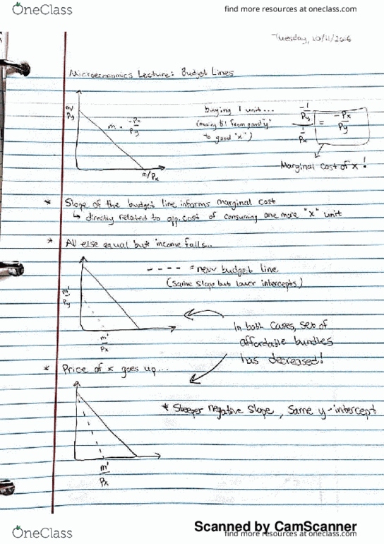 ECON 10010 Lecture 13: Budget Lines thumbnail