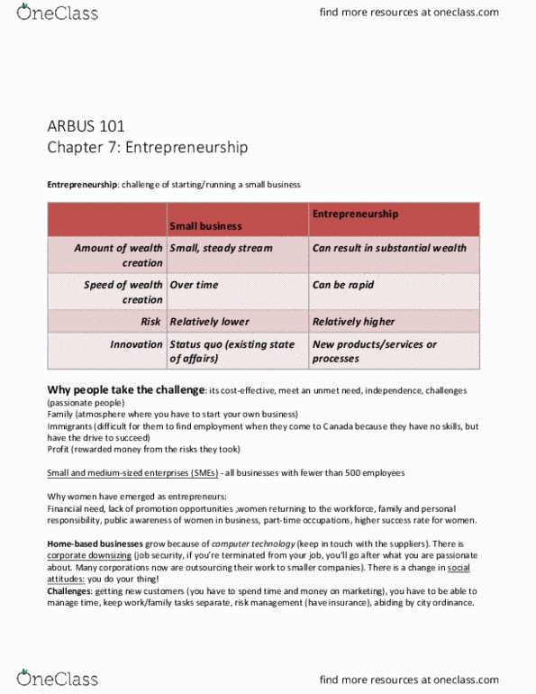 ARBUS101 Lecture Notes - Lecture 7: Affiliate Marketing, Small Business, Status Quo thumbnail