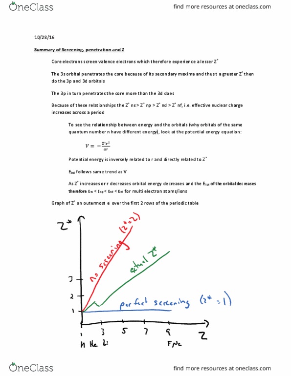 L07 Chem 111A Lecture Notes - Lecture 24: Effective Nuclear Charge, Periodic Trends, Potential Energy thumbnail