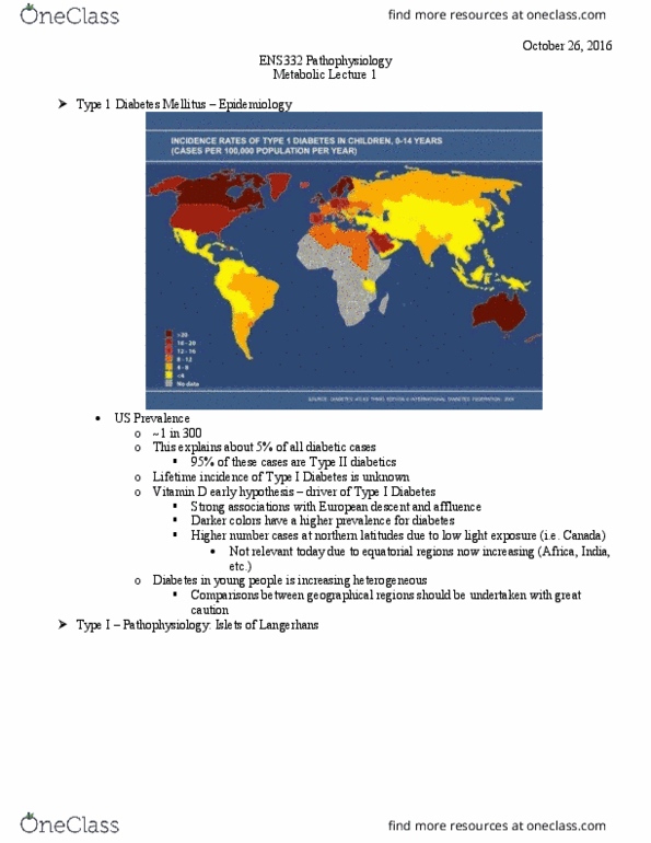 ENS 332 Lecture Notes - Lecture 14: Diabetes Mellitus Type 1, Potassium Channel, Alpha Cell thumbnail