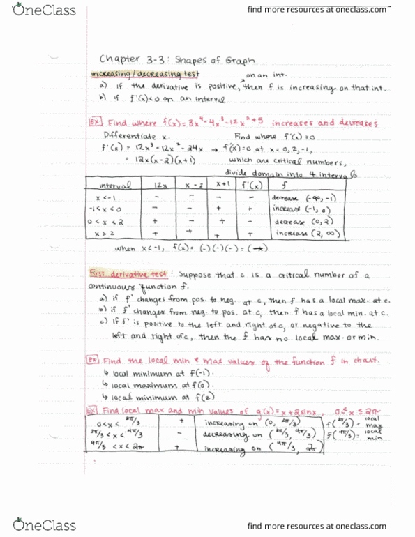 MATH 1231 Chapter Notes - Chapter 3: Inflection Point, Maxima And Minima thumbnail