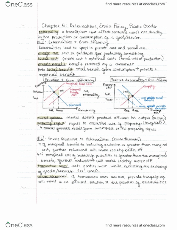 ECON 1011 Chapter Notes - Chapter 5: Marginal Cost, Social Cost, Externality thumbnail