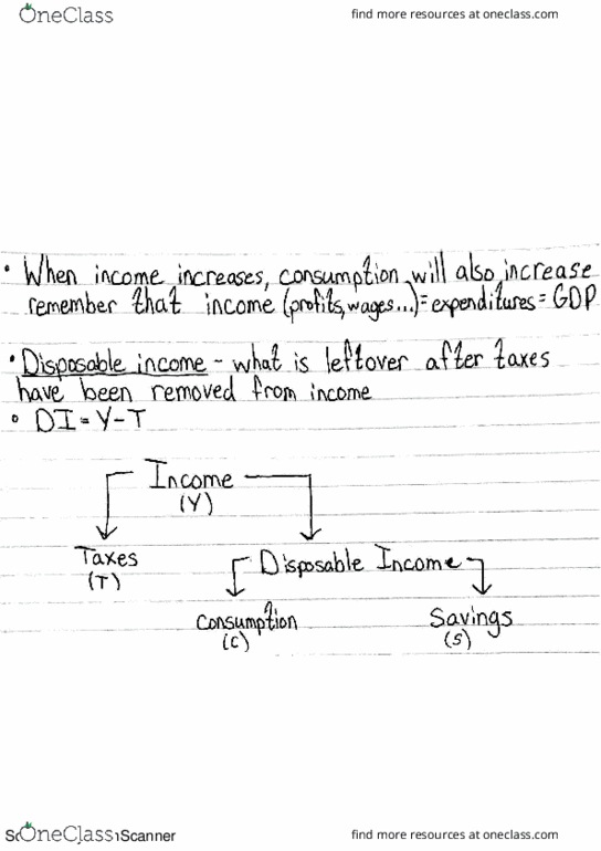 ECON 211 Lecture 23: Consumption and Investment Notes thumbnail