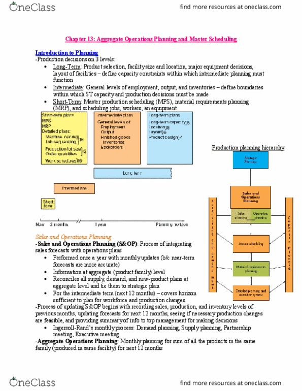 BU395 Chapter Notes - Chapter 13: Master Production Schedule, Material Requirements Planning, Production Planning thumbnail