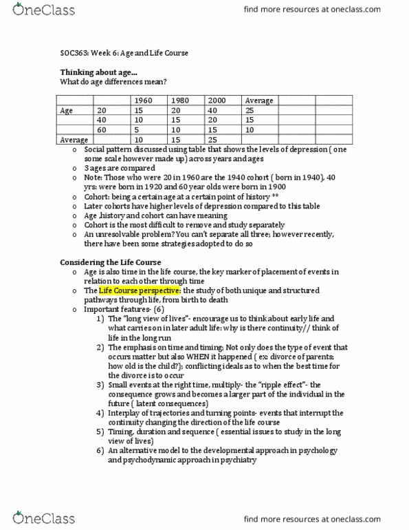 SOC363H1 Lecture Notes - Lecture 6: 6 Years, Social Comparison Theory, Fatalism thumbnail