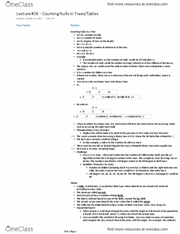 CSE 214 Lecture Notes - Lecture 26: Binary Search Algorithm, Binary Search Tree, Abstract Data Type thumbnail