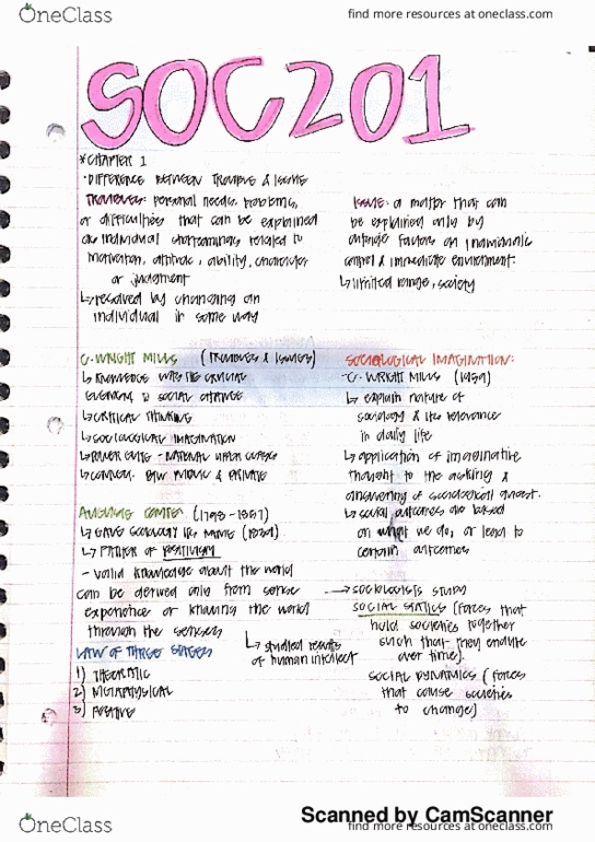 SOC 201 Chapter 1: Sociology Ch. 1 thumbnail