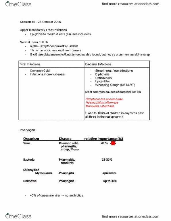 MMI133 Lecture Notes - Lecture 16: Sandpaper, Aureus, Glossitis thumbnail